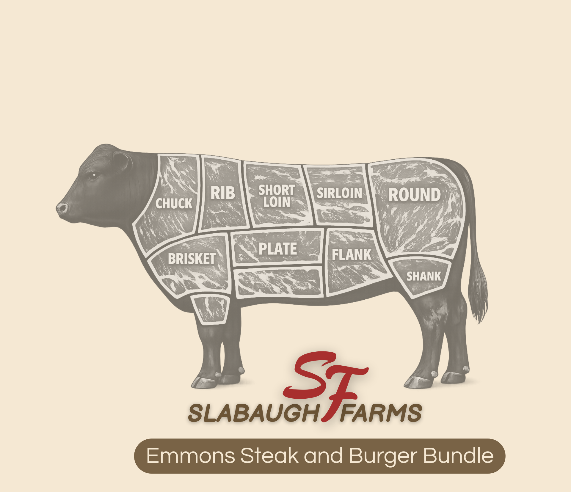 Emmons Steak and Burger Bundle